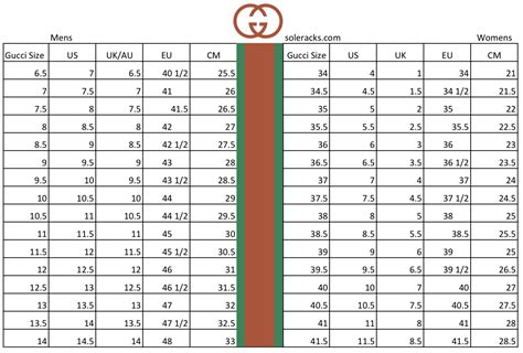 gucci shoe size conversion|gucci kids shoe size chart.